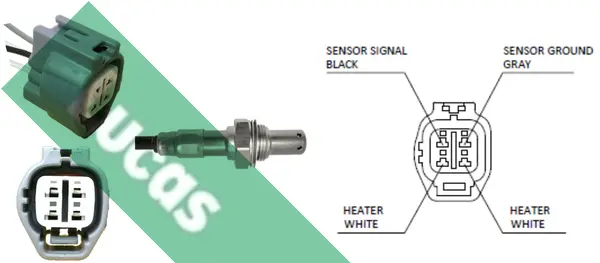 ламбда-сонда LUCAS               