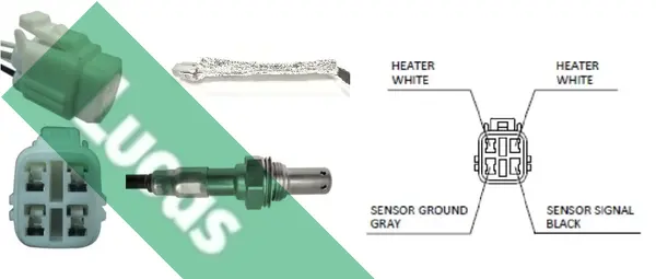 ламбда-сонда LUCAS               