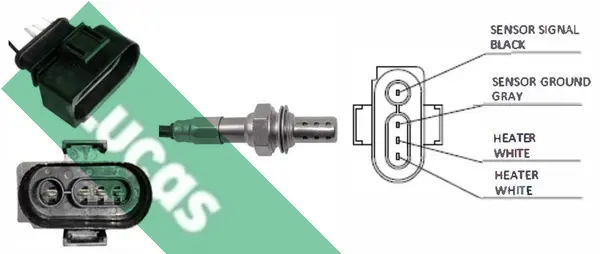 ламбда-сонда LUCAS               