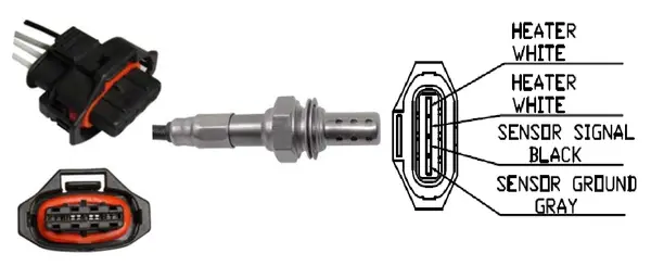 ламбда-сонда LUCAS               