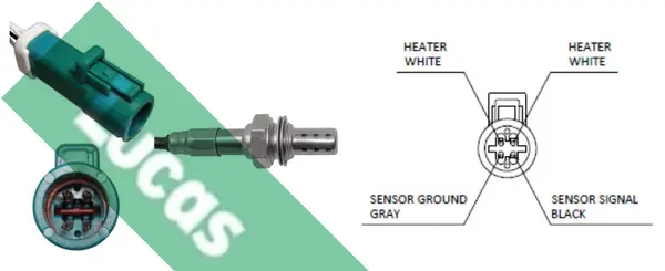 ламбда-сонда LUCAS               