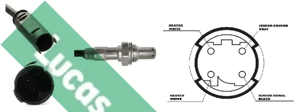 ламбда-сонда LUCAS               