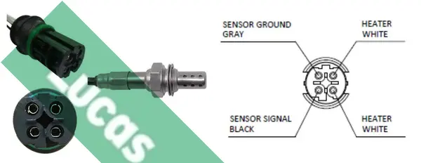 ламбда-сонда LUCAS               