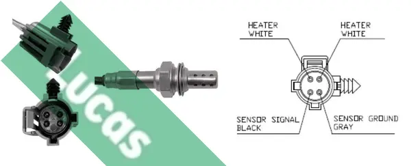 ламбда-сонда LUCAS               