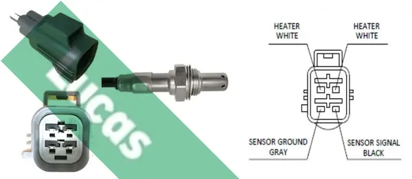 ламбда-сонда LUCAS               