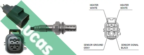 ламбда-сонда LUCAS               