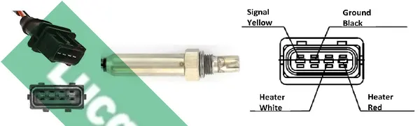 ламбда-сонда LUCAS               