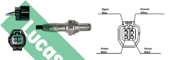 ламбда-сонда LUCAS               