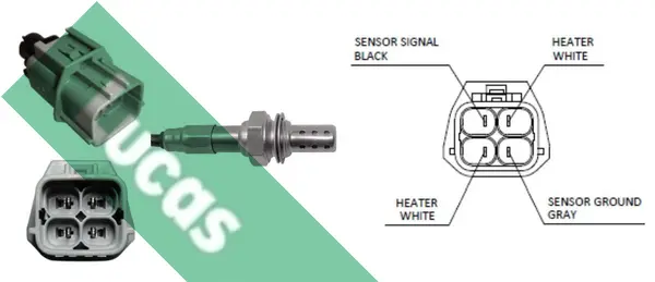 ламбда-сонда LUCAS               