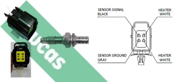 ламбда-сонда LUCAS               