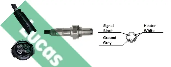 ламбда-сонда LUCAS               