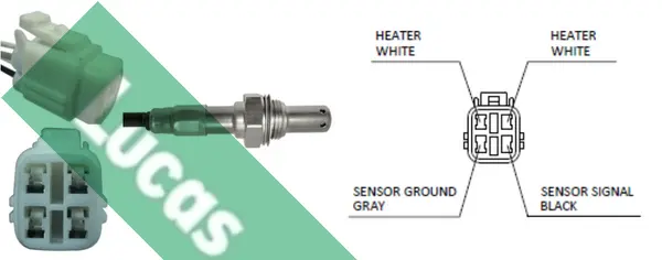 ламбда-сонда LUCAS               