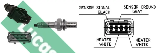 ламбда-сонда LUCAS               