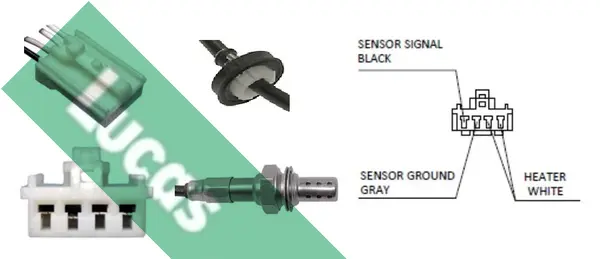 ламбда-сонда LUCAS               