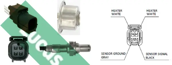 ламбда-сонда LUCAS               