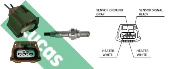 ламбда-сонда LUCAS               