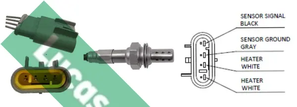 ламбда-сонда LUCAS               