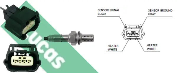 ламбда-сонда LUCAS               