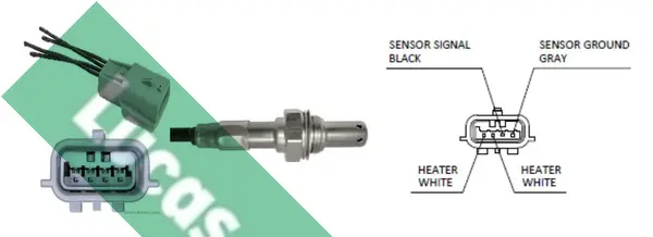 ламбда-сонда LUCAS               