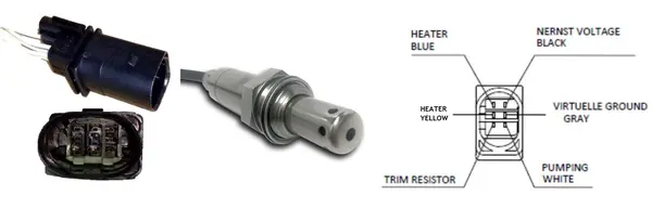 ламбда-сонда LUCAS               