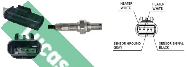 ламбда-сонда LUCAS               