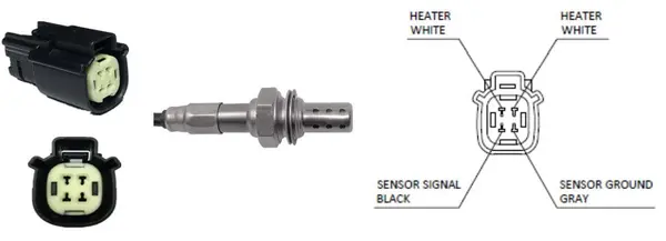 ламбда-сонда LUCAS               