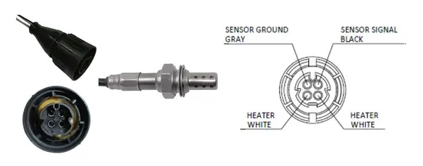 ламбда-сонда LUCAS               