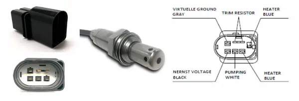 ламбда-сонда LUCAS               