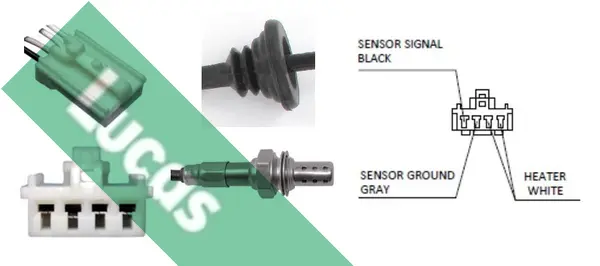 ламбда-сонда LUCAS               