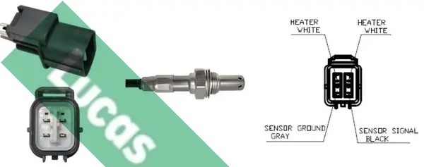 ламбда-сонда LUCAS               