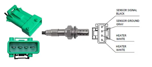 ламбда-сонда LUCAS               