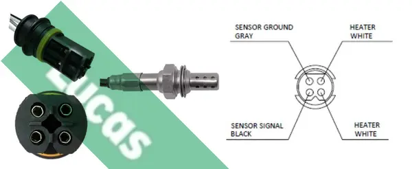 ламбда-сонда LUCAS               