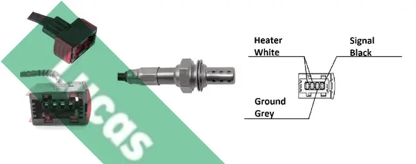 ламбда-сонда LUCAS               