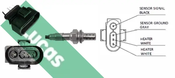 ламбда-сонда LUCAS               