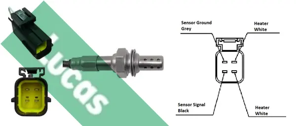ламбда-сонда LUCAS               