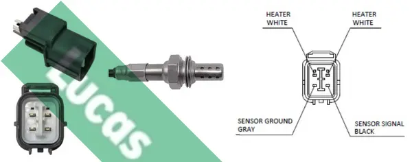 ламбда-сонда LUCAS               