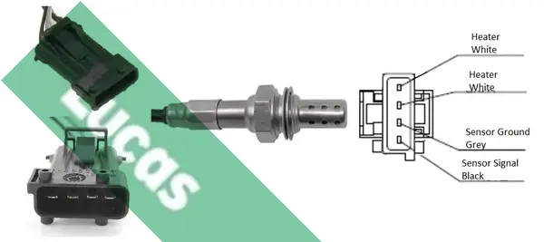 ламбда-сонда LUCAS               