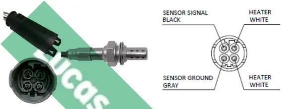 ламбда-сонда LUCAS               