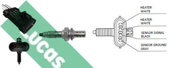 ламбда-сонда LUCAS               