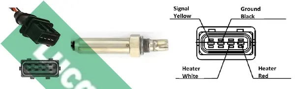 ламбда-сонда LUCAS               