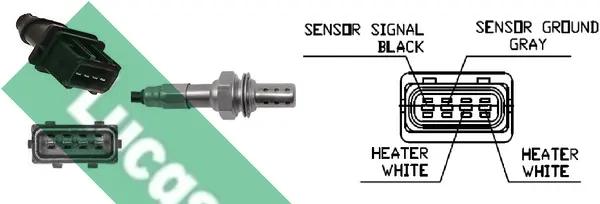 ламбда-сонда LUCAS               