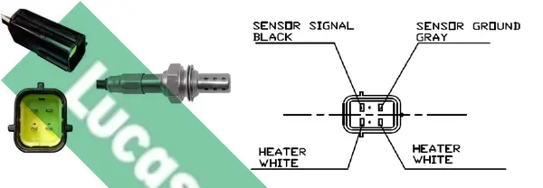 ламбда-сонда LUCAS               