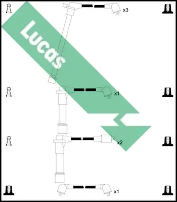 комплект запалителеи кабели LUCAS               