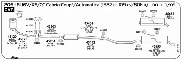3863293prod