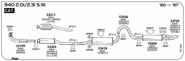 3864061prod