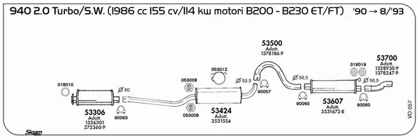 3864062prod