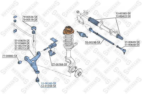 Шарнири STELLOX             