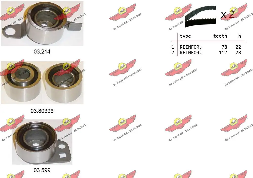 950225prod
