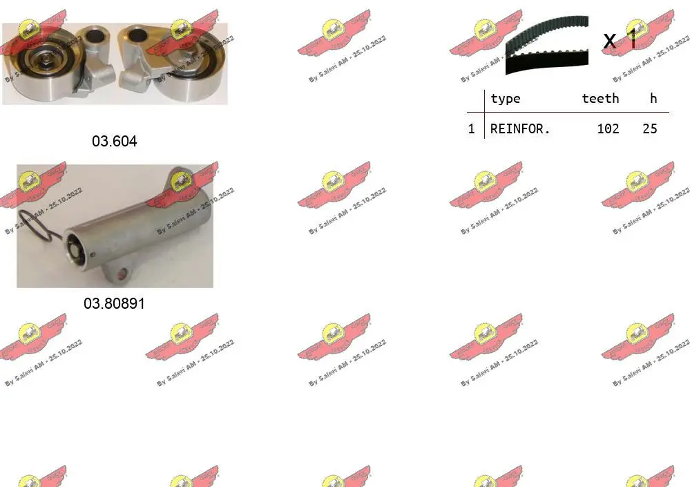 950431prod