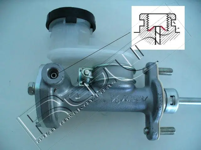 горна помпа на съединител RED-LINE            